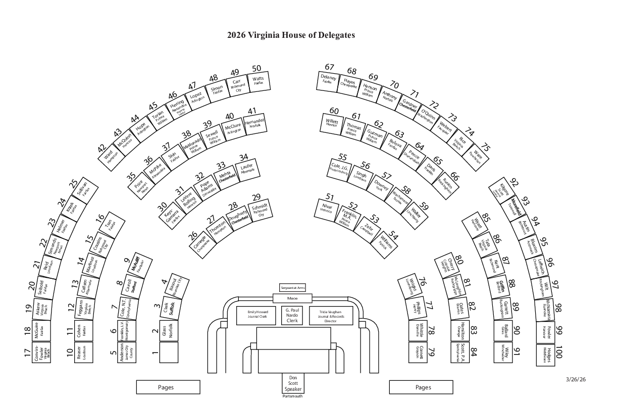 PDF preview image of House Chamber Seating Chart and Salutations