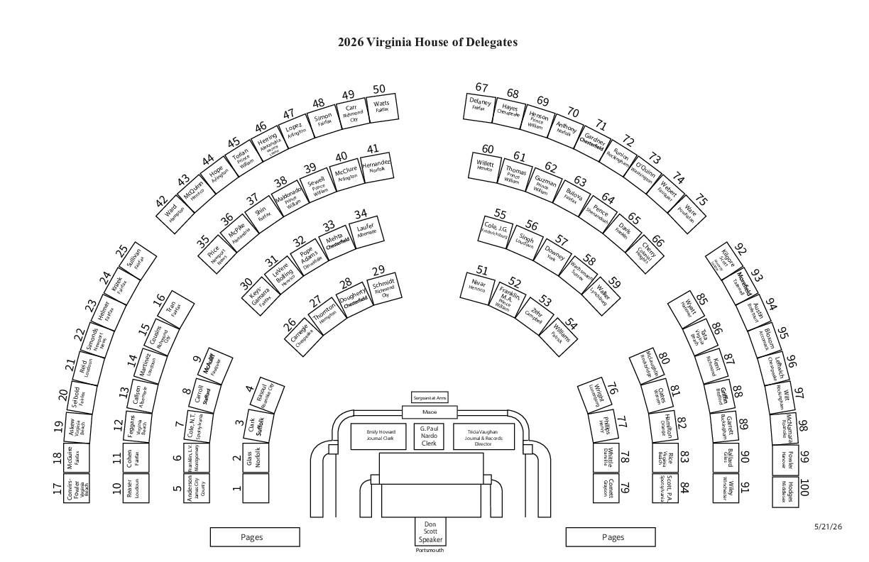 PDF preview image of House Chamber Seating Chart and Salutations