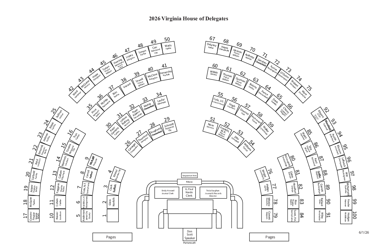 PDF preview image of House Chamber Seating Chart and Salutations